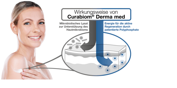 Haut_Creme Haut_Creme